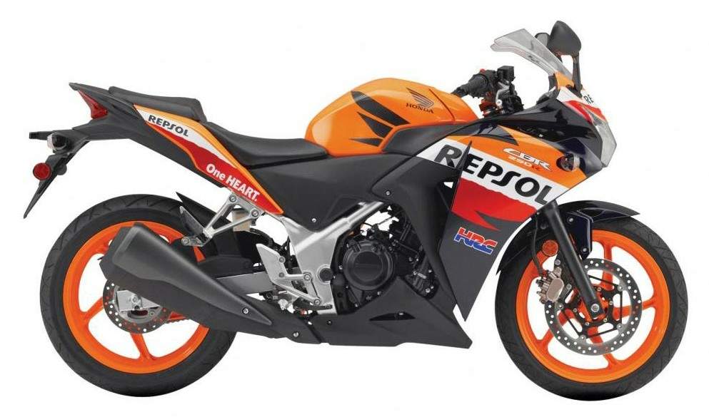 Honda cbr250r best sale engine